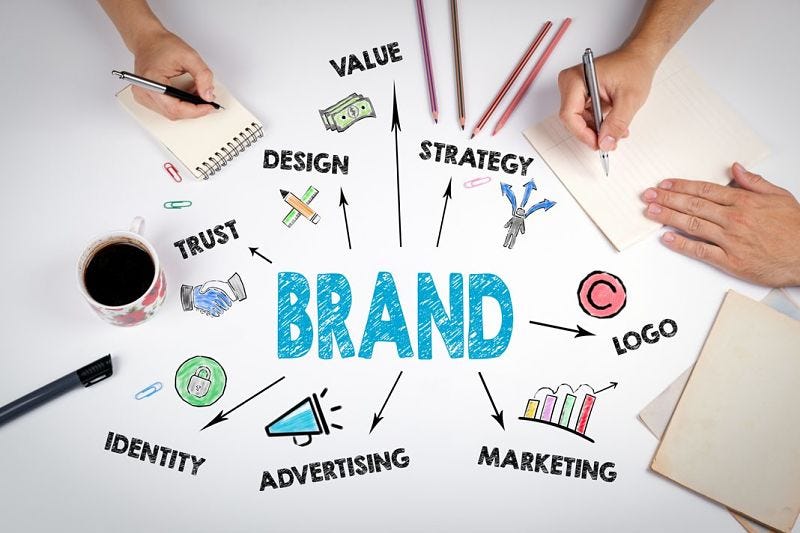 Branding & Design